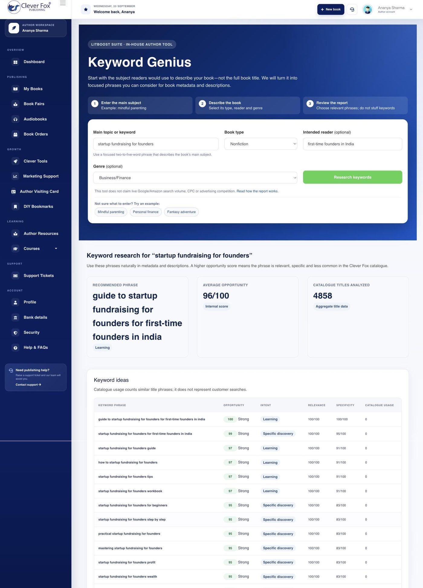 Keyword Genius in the Clever Fox author dashboard