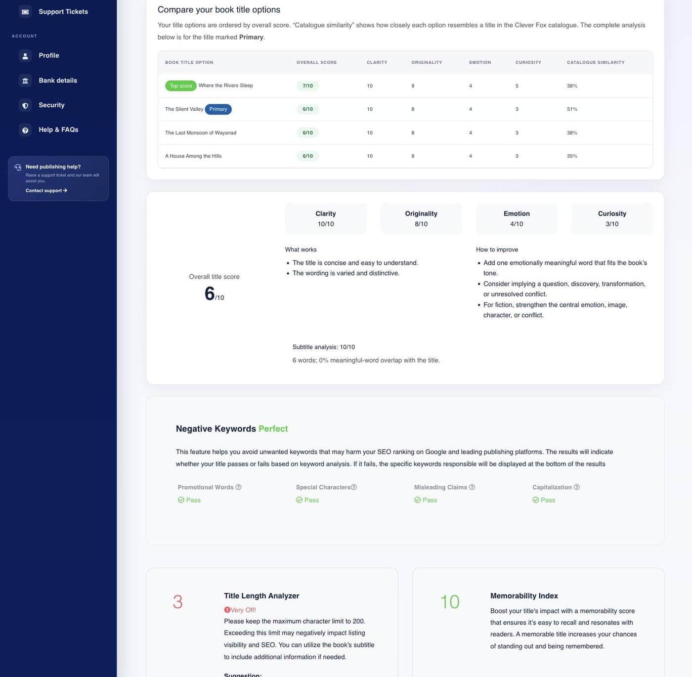 Book Title Checker in the Clever Fox author dashboard